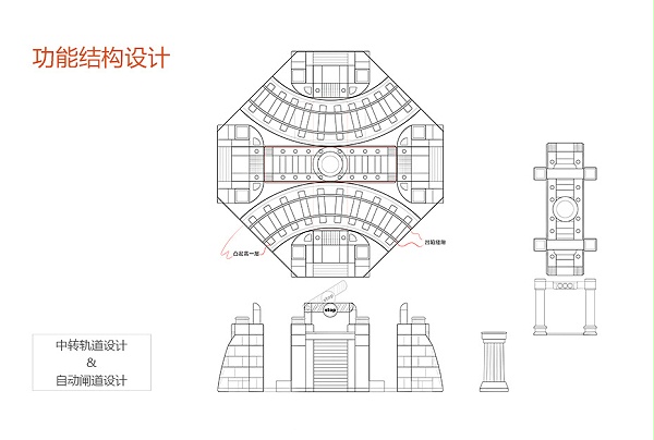 轨道结构功能设计解决方案_08