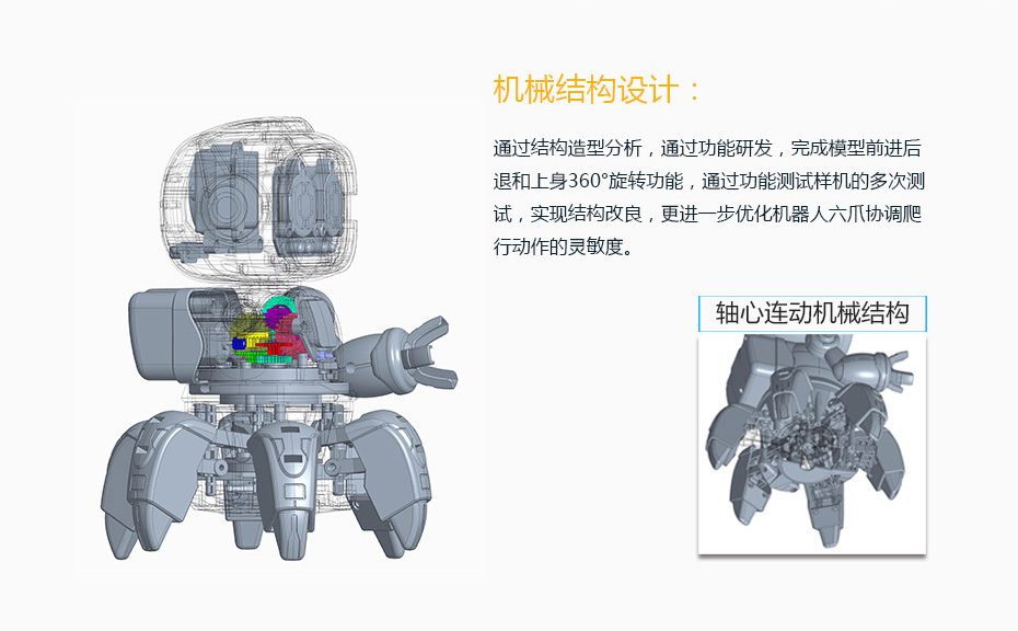 智能机器人设计