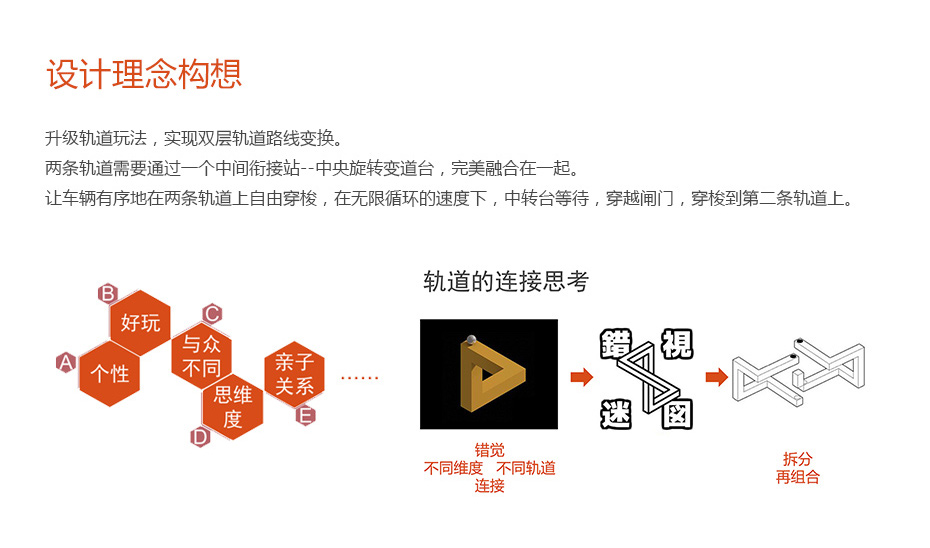 轨道结构功能设计解决方案_05