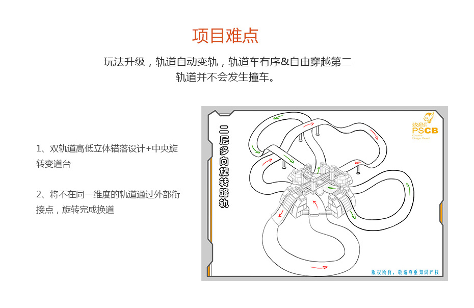 轨道结构功能设计解决方案_06