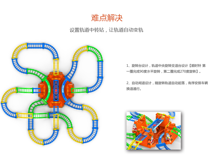 轨道结构功能设计解决方案_07